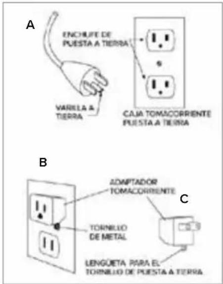 Brondell Swash LT99 - INSTRUCCIONES OPCIONALES DE CONEXIÓN A TIERRA - 1