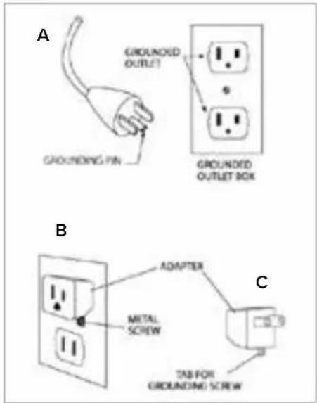 Brondell Swash LT99 - OPTIONAL GROUNDING INSTRUCTIONS - 1