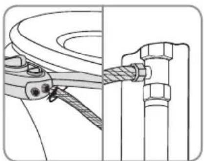 Brondell SouthSpa LH-22 - INSTALLATION DU BIDET - 2