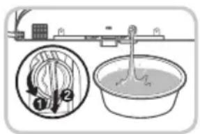 Brondell Swash S1000 - Remisage et utilisation du siège - 1