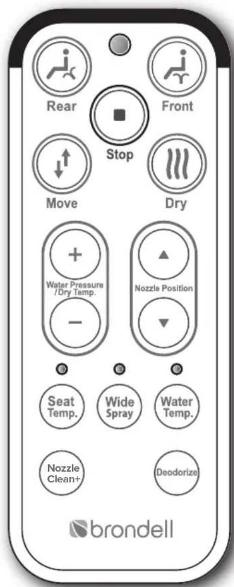 Brondell Swash S1000 - REMOTE CONTROL - 2