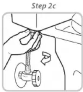 Step 2c