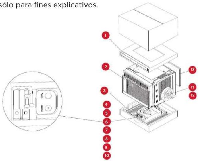 TCL H8W25W-CA - Contenidos de la Caja - 13