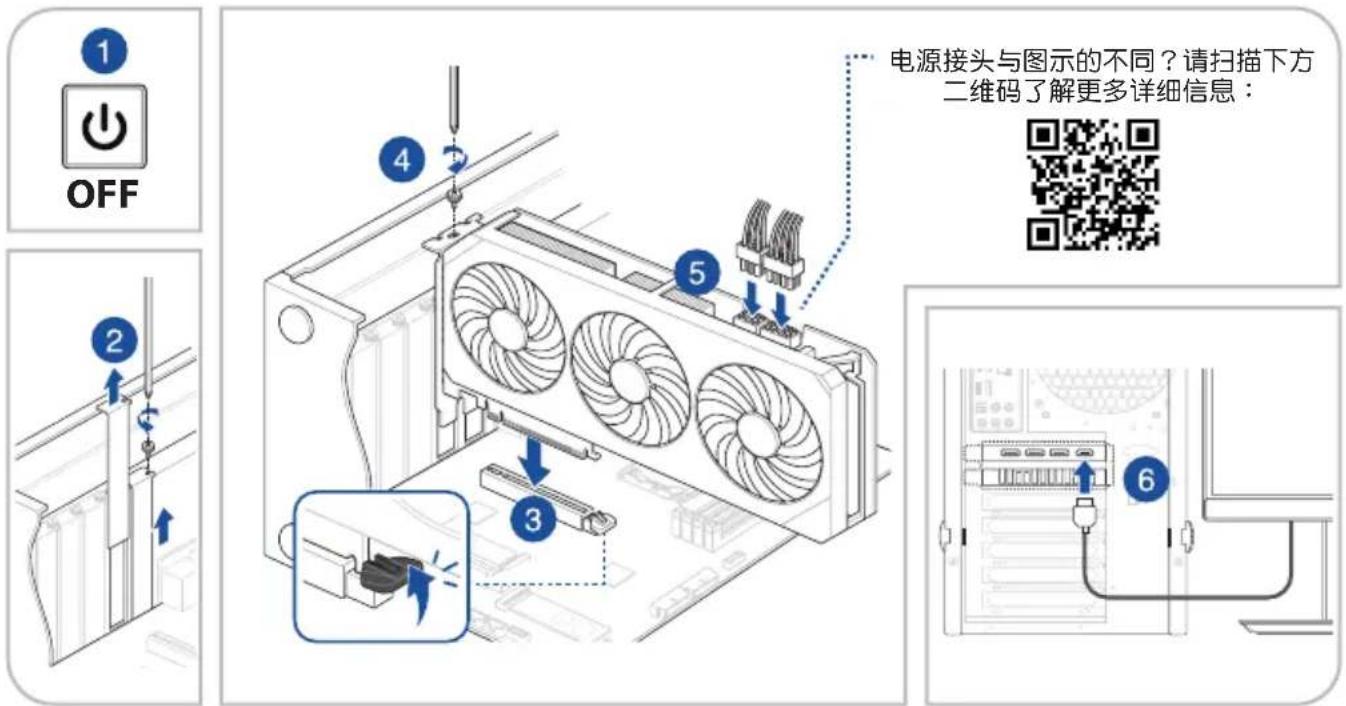 ASUS Prime RTX 5070 Ti 16GB OC - 显卡安装 - 1