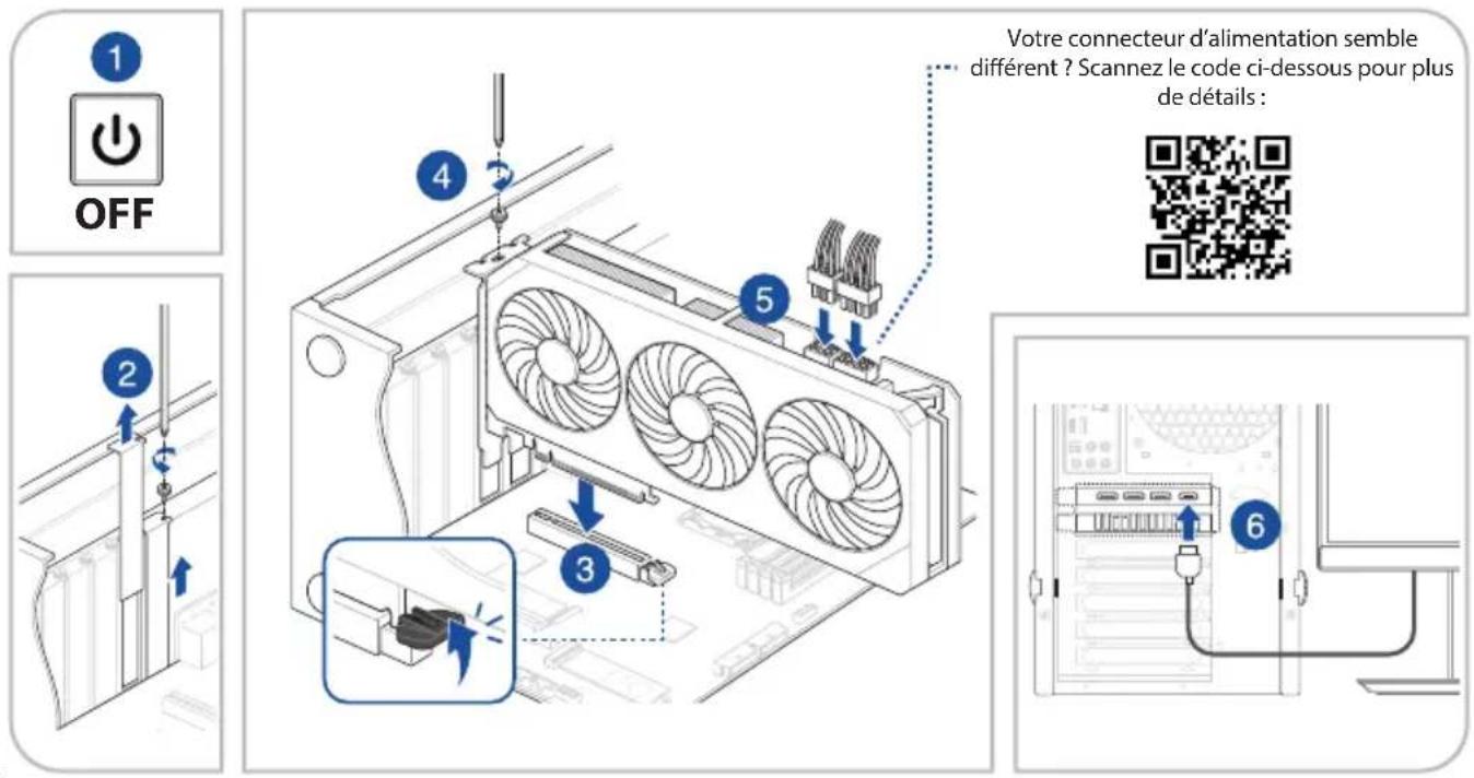 1 OFF 2 3 4 5 Votre connecteur d'alimentation semble différent ? Scannez le code ci-dessous pour plus de détails : 6