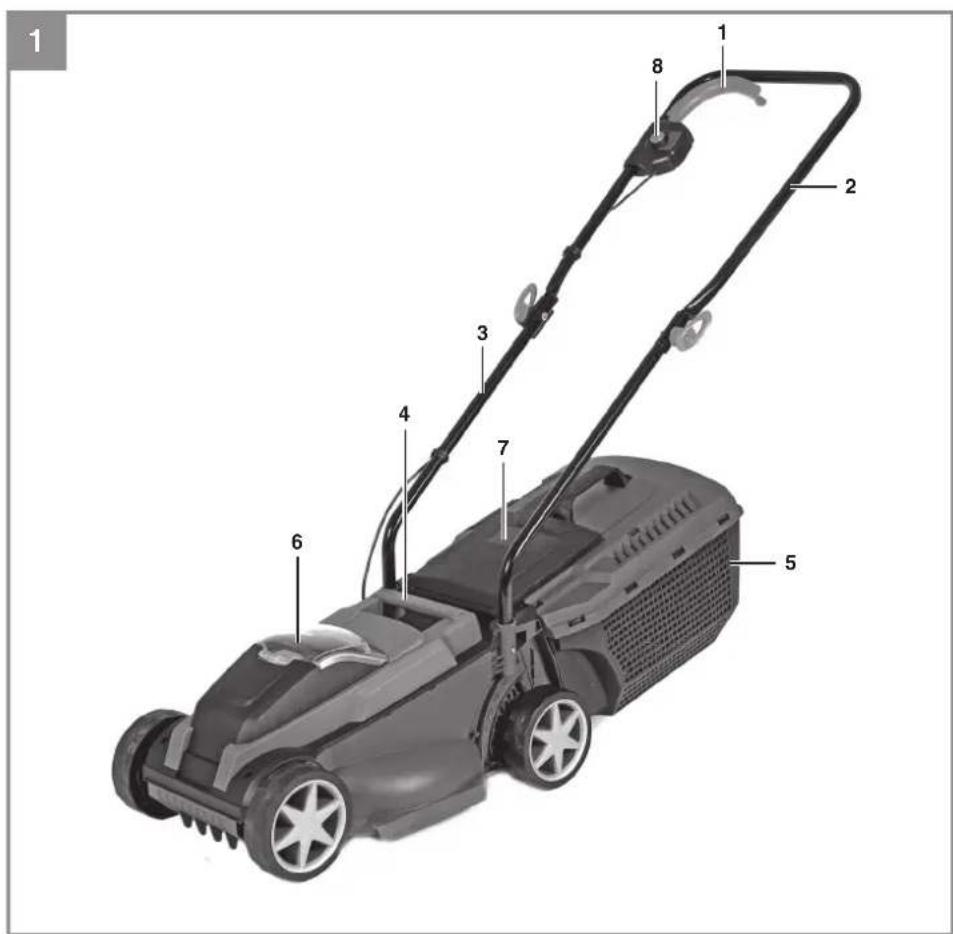 EINHELL GC-CLM 18/220 Li - 1