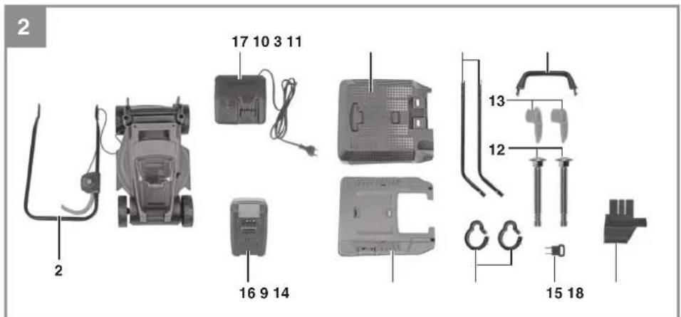 EINHELL GC-CLM 18/220 Li - 2
