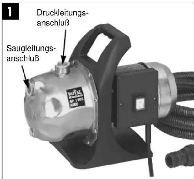 EINHELL GP Jet 1202 Niro - Saugleitung - 1