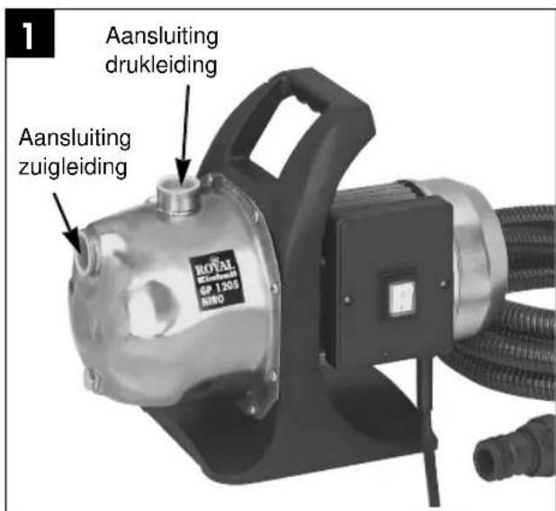 EINHELL GP Jet 1202 Niro - Zuigleiding - 1