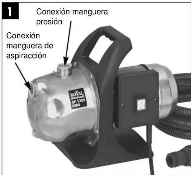 EINHELL GP Jet 1202 Niro - Manguera de aspiración - 1