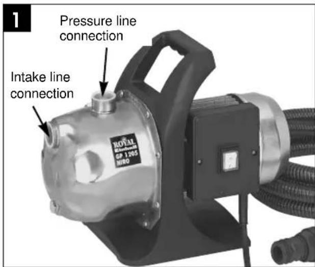 EINHELL GP Jet 1202 Niro - Intake line - 1