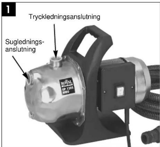 EINHELL GP Jet 1202 Niro - Sugledning - 1