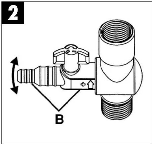 EINHELL SPU 50 Niro - Betrieb nur mit Wasserspeieranschlusses: (siehe Bild 2) - 1