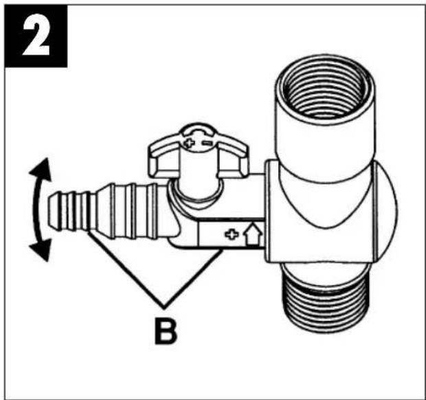 EINHELL SPU 20 Niro - Betrieb nur mit Wasserspeieranschlusses: (siehe Bild 2) - 1
