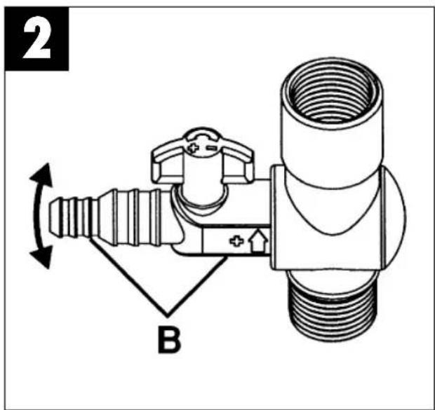 EINHELL SPU 20 Niro - Fonctionnement uniquement avec raccord de gargouille (voir fig. 2): - 1