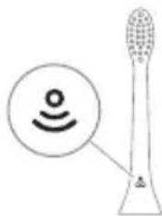 PHILIPS Sonicare ProtectiveClean 4100 HX4044 - Tehnologija BrushSync - 1