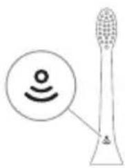 PHILIPS Sonicare ProtectiveClean 4100 HX4044 - BrushSync tehnoloğija - 1