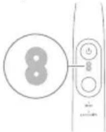 PHILIPS Sonicare ProtectiveClean 4100 HX4044 - Каркындылык параметрлері - 1