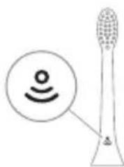 PHILIPS Sonicare ProtectiveClean 4100 HX4044 - BrushSync technology - 1