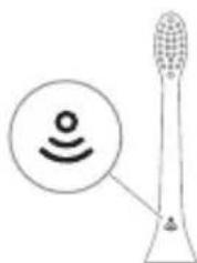 PHILIPS Sonicare ProtectiveClean 4100 HX4044 - Tehnologia BrushSync - 1