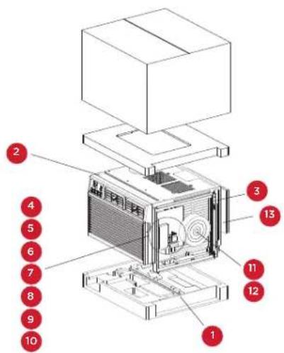 TCL TAW08CRNW0N - Conseil - avant de déballer - 1