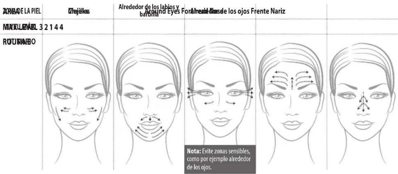 HOMEDICS Remove MD-1000-EU2 - INSTRUCCIONES DE USO - 1