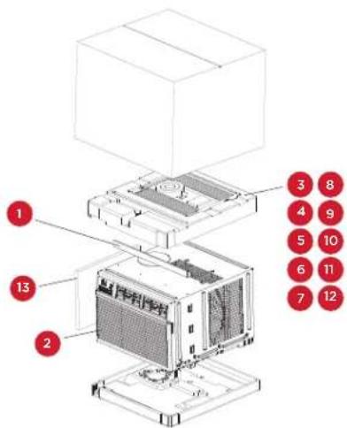 TCL TAW08CRNWB0N - 10K-12K Units - 12