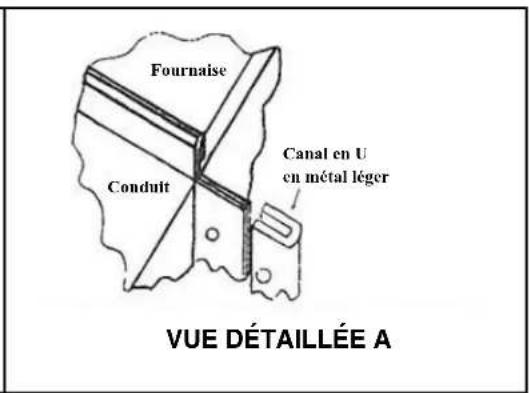 Renzor RPV - Raccords de conduit - 2