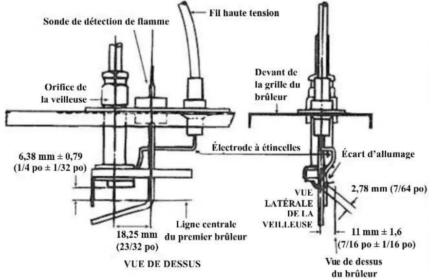 Renzor RPV - Veilleuse horizontale - 2