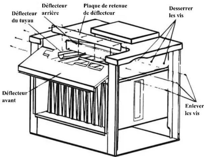 Renzor RPV - Après tout entretien, assurez-vous que l'appareil est réassemblé correctement pour éviter toutes conditions dangereuses. - 1