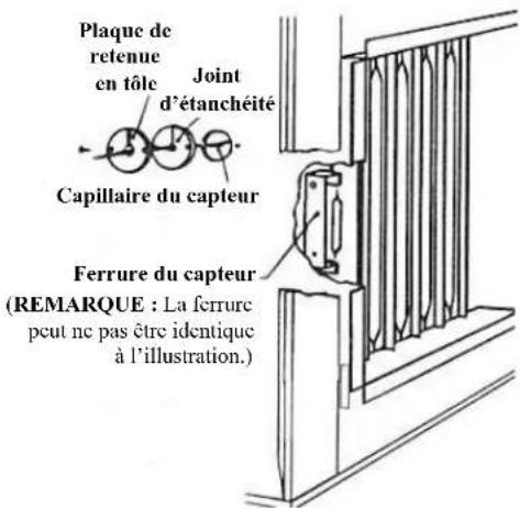 Renzor RPV - Fonctionnement à deux étages en option – application d'air d'appoint - 2