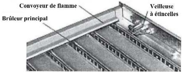 Renzor CRX - Veilleuse horizontale - 1