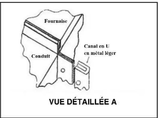 Renzor CRX - Raccords de conduit - 2
