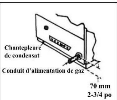 Renzor CRX - Installation – suite - 2