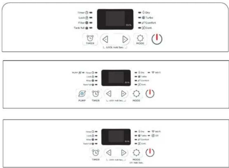 TCL W50D9P2 - All the basics you need to know! - 1