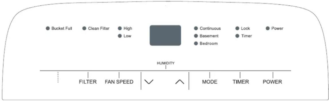 TCL W40D91 - How to Control Your Dehumidifier - 1