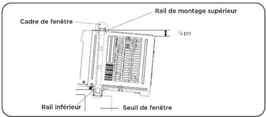 TCL H12W25W-CA - Quelques petites remarques avant l'installation : - 4