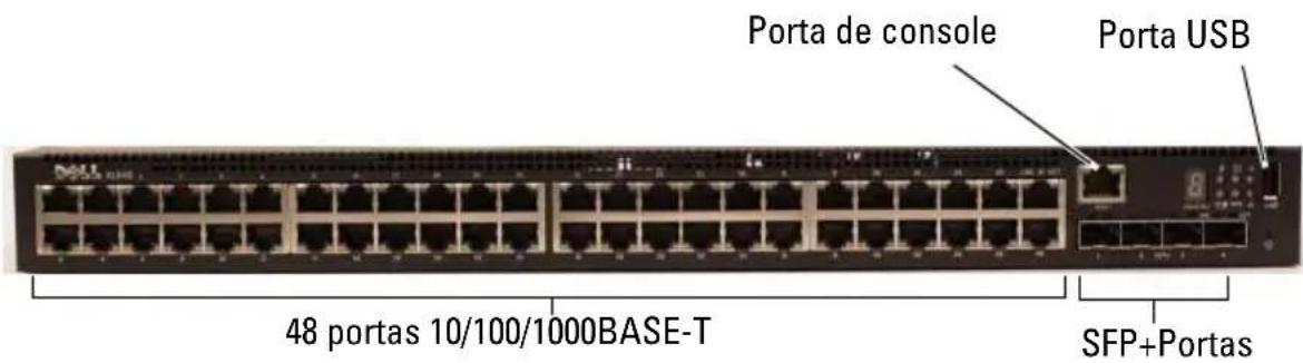 DELL N1548 - Painel frontal do Dell Networking N1500 Series - 1