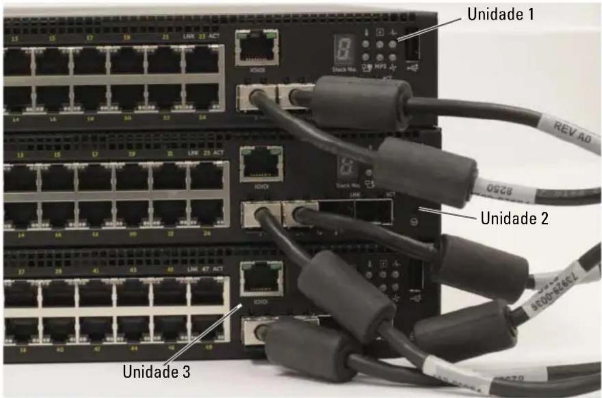 DELL N1548 - Criar uma pilha de comutadores - 2