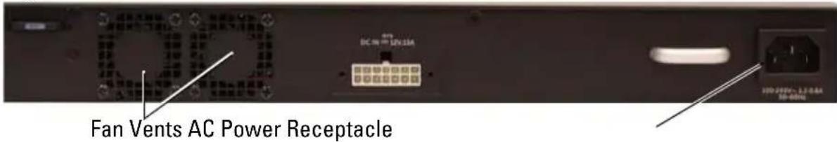 DELL N1548 - Dell Networking N1500 Series Back Panel - 1
