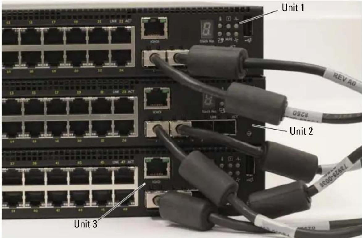 DELL N1548 - Creating a Switch Stack - 2