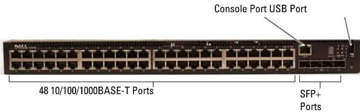 DELL N1524P - Dell Networking N1500 Series Front Panel - 1