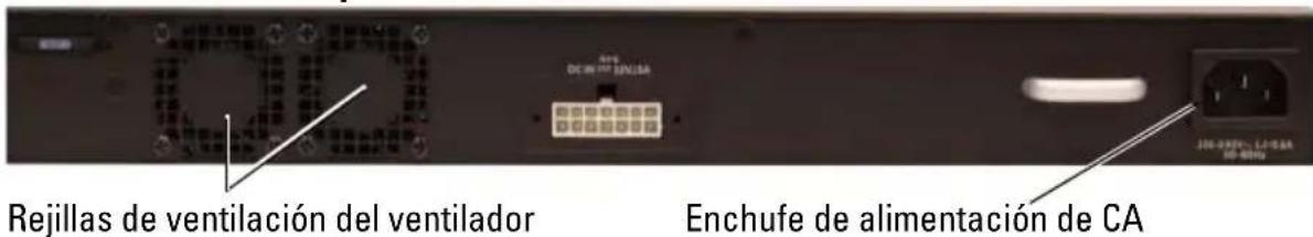 DELL N1524P - Panel posterior de Dell Networking N1500 Series - 1