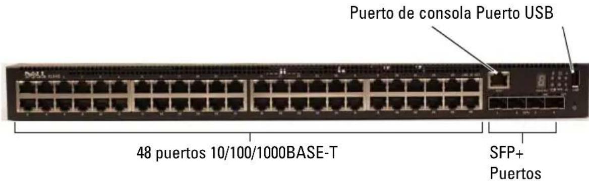 DELL N1524P - Panel frontal de Dell Networking N1500 Series - 1