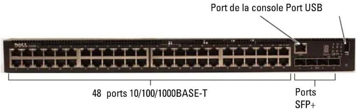 DELL N1524P - Panneau avant de la série N1500 de Dell Networking - 1