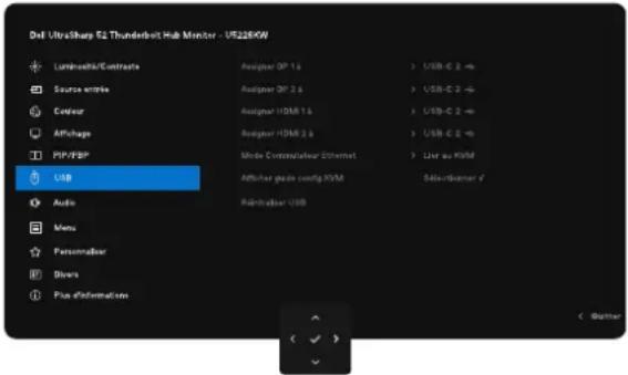 DELL UltraSharp U5226KW - Screen Partition (DP/TBT) [Écran Divisé (DP/TBT)] - 2