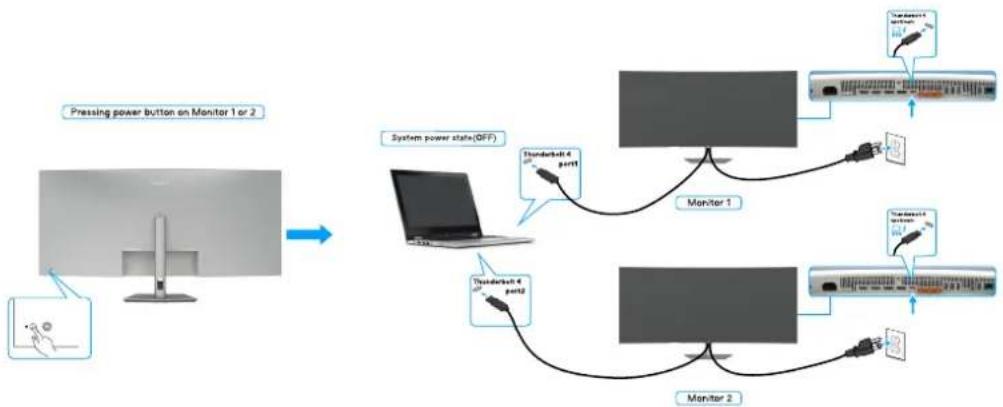DELL UltraSharp U5226KW - Connexion de plusieurs moniteurs Thunderbolt 4 à un seul système - 2
