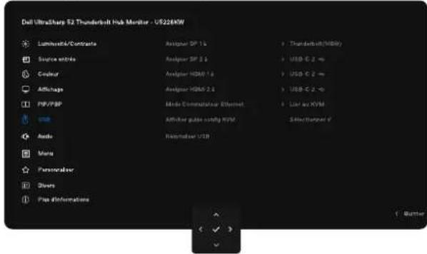DELL UltraSharp U5226KW - Configuration du commutateur USB KVM - 4