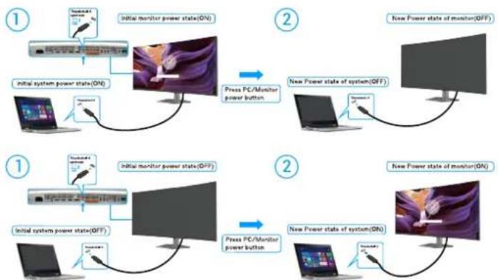 DELL UltraSharp U5226KW - Utilisation de la fonction DPBS - 2
