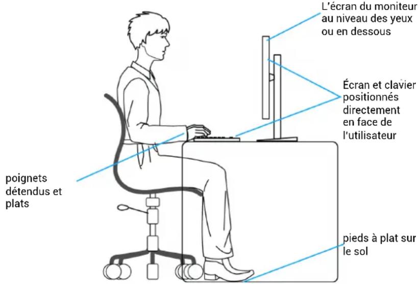 DELL UltraSharp U5226KW - Ergonomie - 1